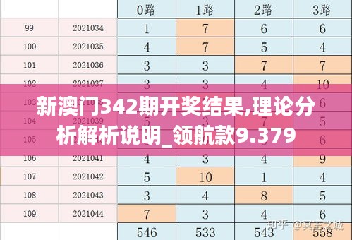 新澳门342期开奖结果,理论分析解析说明_领航款9.379