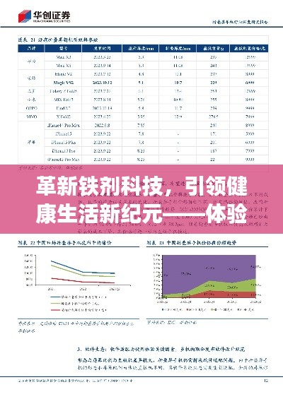 革新铁剂科技，引领健康生活新纪元，未来铁剂新霸主体验纪实