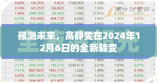 高静雯在2024年全新转变的预测与展望