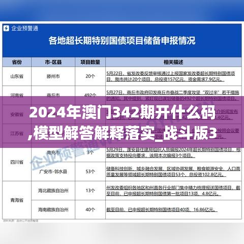 2024年澳门342期开什么码,模型解答解释落实_战斗版3.460