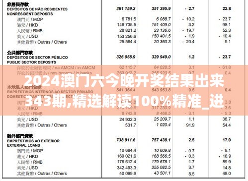 2024澳门六今晚开奖结果出来343期,精选解读100%精准_进阶版9.992