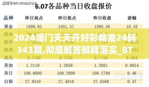 2024澳门天天开好彩精准24码343期,彻底解答解释落实_BT110.881