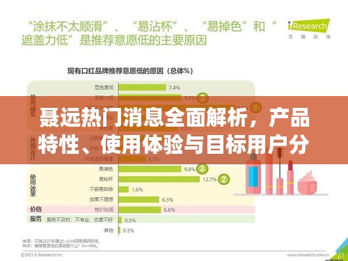 聂远热门消息全面解读，产品特性、用户体验与目标受众分析