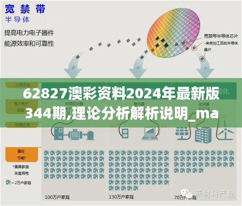 62827澳彩资料2024年最新版344期,理论分析解析说明_macOS6.652