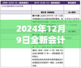 全新会计准则解读与实施指南（2024年最新版）