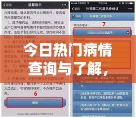 热门病情查询与了解步骤指南，初学者与进阶用户的详细指南