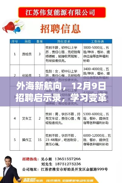 外海新航向招聘启示录，学习变革，自信启航，共创无限可能未来