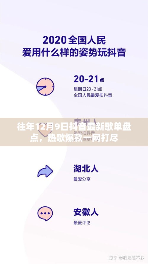 往年12月9日抖音热歌盘点，最新歌单带你一网打尽爆款热曲