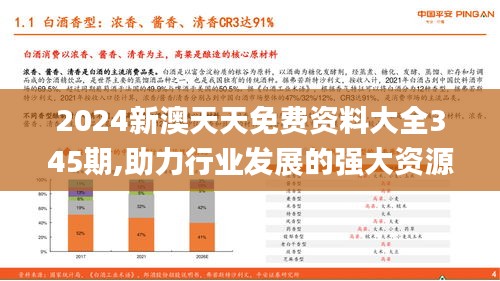 2024新澳天天免费资料大全345期,助力行业发展的强大资源_顶级款1.312