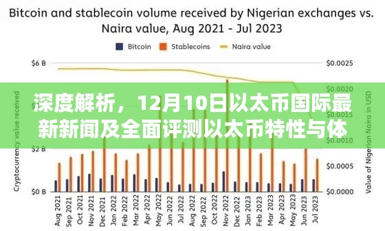深度解析，以太币最新国际新闻及特性体验全面评测（12月10日）