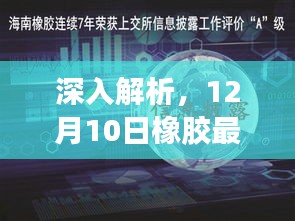 12月10日橡胶最新消息深度解析与综合评测报告