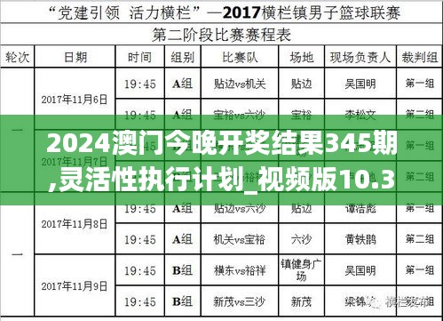 2024澳门今晚开奖结果345期,灵活性执行计划_视频版10.395