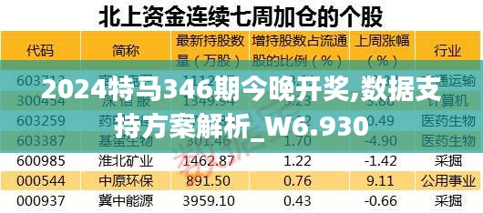 2024特马346期今晚开奖,数据支持方案解析_W6.930