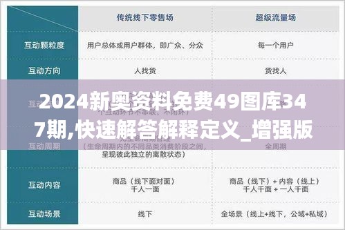 2024新奥资料免费49图库347期,快速解答解释定义_增强版1.402