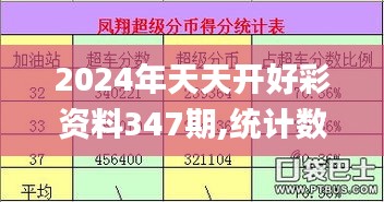 2024年天天开好彩资料347期,统计数据解释定义_基础版2.372