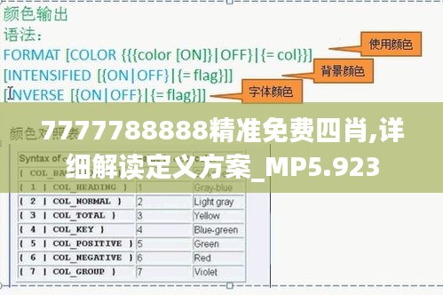 7777788888精准免费四肖,详细解读定义方案_MP5.923