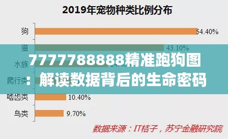 7777788888精准跑狗图：解读数据背后的生命密码