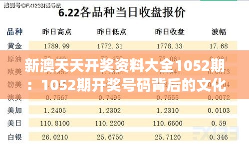 新澳天天开奖资料大全1052期：1052期开奖号码背后的文化象征