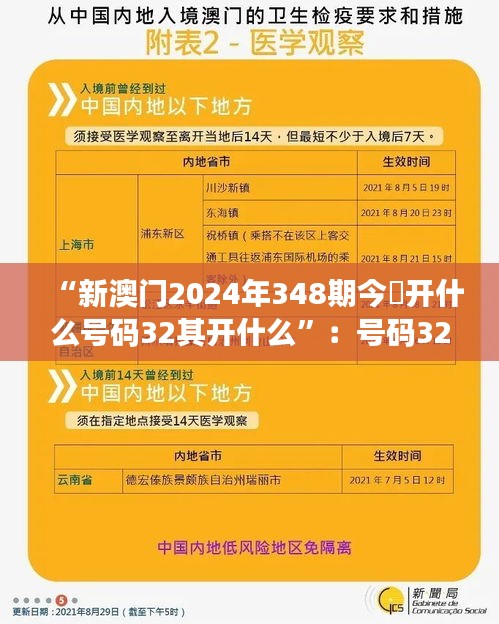 “新澳门2024年348期今睌开什么号码32其开什么”：号码32对未来游戏的影响