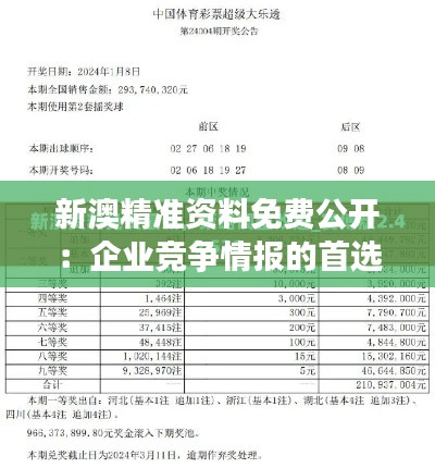 新澳精准资料免费公开：企业竞争情报的首选