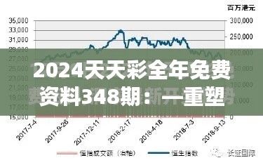 2024天天彩全年免费资料348期：—重塑彩票爱好者的理财观念