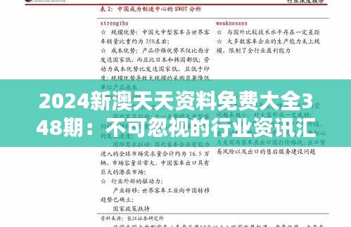 2024新澳天天资料免费大全348期：不可忽视的行业资讯汇总