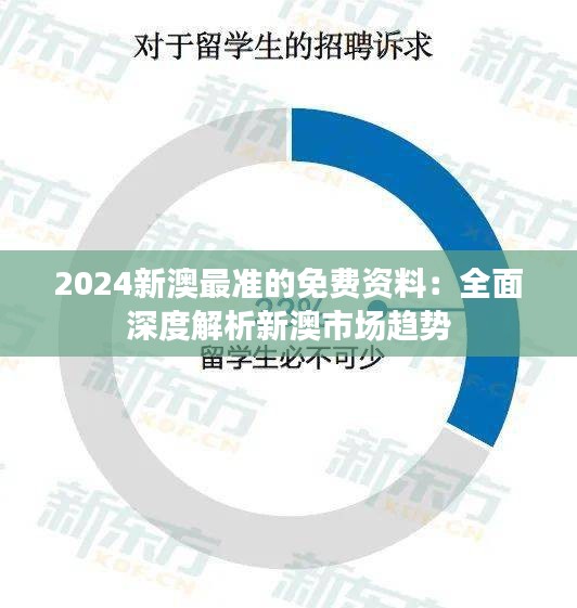 2024新澳最准的免费资料：全面深度解析新澳市场趋势