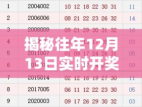 揭秘往年12月13日开奖背后的秘密与实时开奖结果解析