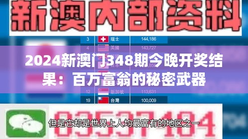 2024新澳门348期今晚开奖结果：百万富翁的秘密武器