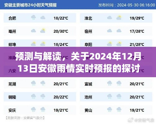 关于安徽雨情实时预报的探讨，预测与解读，聚焦2024年12月13日雨情分析