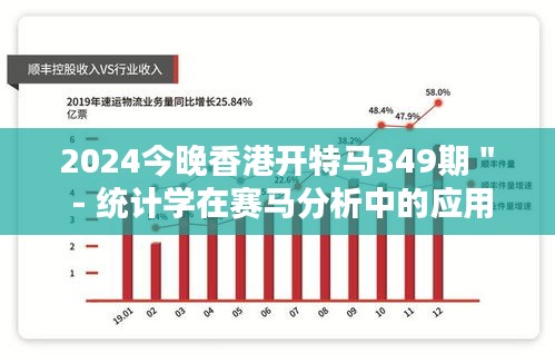 2024今晚香港开特马349期＂ - 统计学在赛马分析中的应用