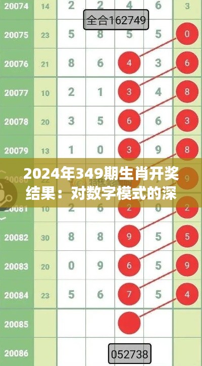 2024年349期生肖开奖结果：对数字模式的深入剖析