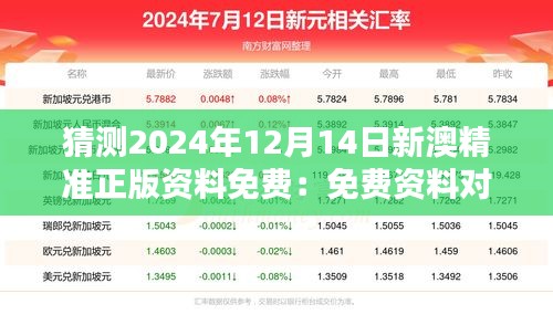 猜测2024年12月14日新澳精准正版资料免费：免费资料对教育公平的影响