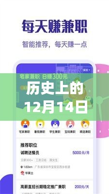 历史上的12月14日2024新澳天天彩免费资料大全查询：分析彩券在娱乐产业中的角色