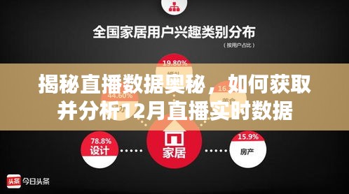 揭秘直播数据奥秘，12月直播实时数据获取与分析攻略