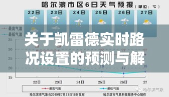 凯雷德实时路况预测与解析，聚焦2024年12月14日的时间点观察