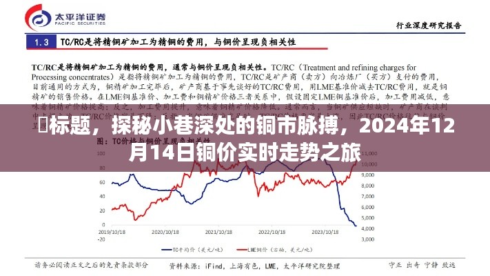 探秘小巷深处的铜市脉搏，铜价实时走势解析之旅（2024年12月14日）