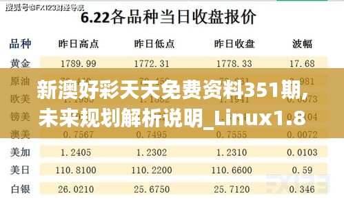 新澳好彩天天免费资料351期,未来规划解析说明_Linux1.878