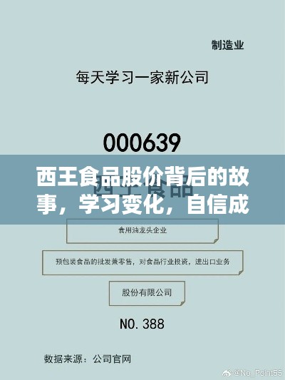 西王食品股价背后的故事，学习、变化与实现梦想之路