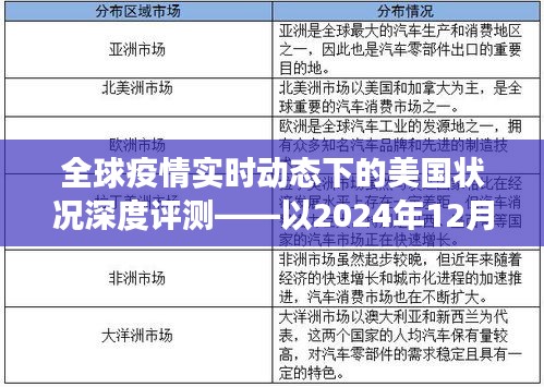 全球疫情背景下的美国深度观察报告，以疫情实时动态看美国状况（2024年观察）