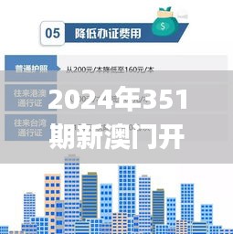 2024年351期新澳门开码结果,全面数据解析执行_The8.456