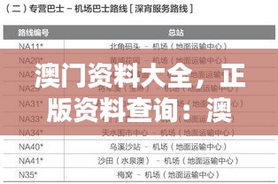 澳门资料大全，正版资料查询：澳门网上资料库的权威性和准确性