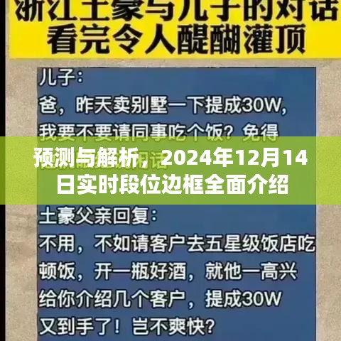 2024年12月14日实时段位边框全面介绍及预测解析