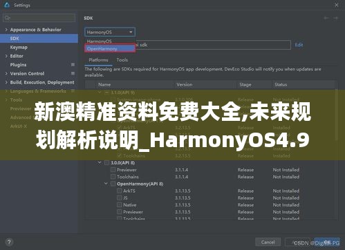 新澳精准资料免费大全,未来规划解析说明_HarmonyOS4.981