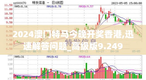 2024澳门特马今晚开奖香港,迅速解答问题_高级版9.249