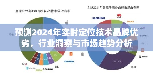 2024实时定位技术品牌前瞻，行业洞察、市场趋势与品牌优劣分析