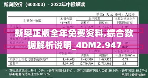 新奥正版全年免费资料,综合数据解析说明_4DM2.947