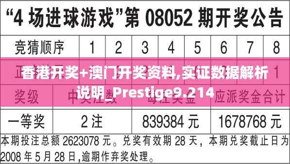 香港开奖+澳门开奖资料,实证数据解析说明_Prestige9.214