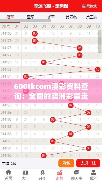 600tkcom澳彩资料查询：全面的澳洲彩票走势分析与数据解读