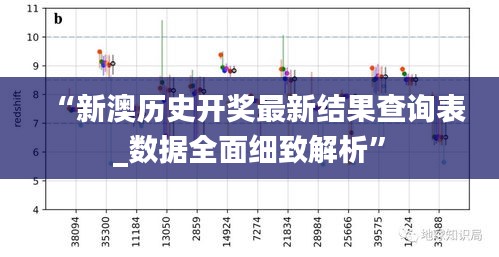 “新澳历史开奖最新结果查询表_数据全面细致解析”